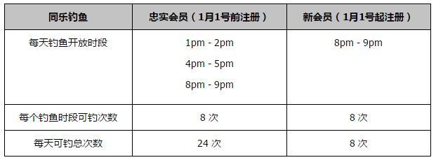 欧联-罗马1-1塞尔维特锁前二&末轮争头名 卢卡库破门迪巴拉失良机北京时间12月1日凌晨4点整，2023-24赛季欧联G组第5轮展开角逐，罗马客场挑战塞尔维特。